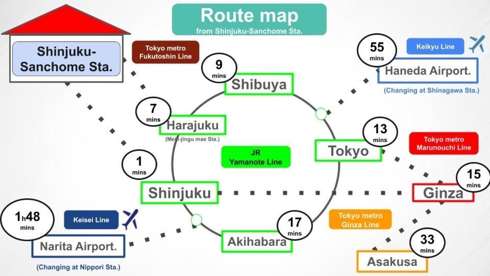 #8 3Mins To Station 1Stop To Shinjuku Central Shinjuku Apartment With Plenty Of Sunlight Tokio Zewnętrze zdjęcie